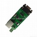 RS232 serial port to ethernet converter module -sample in stock