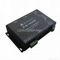 Dual serial RS232 port RS485 to ethernet converter -support DHCP and web