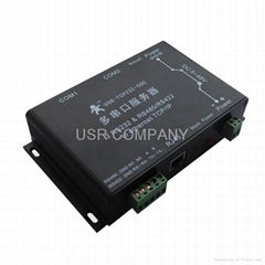 Dual serial RS232 port RS485 to ethernet