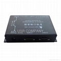 Dual serial RS232 port RS485 to ethernet converter -support DHCP and web 2