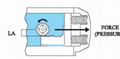 Pneumatic Actuator 4