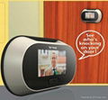 peephole viewer 4