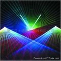 Laser Light RGB 5