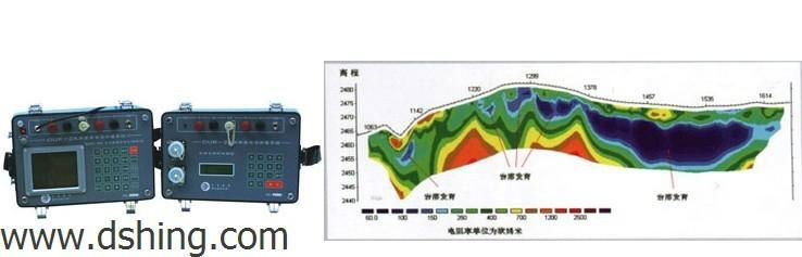  DUK-2A Multi-Electrode Resistivity Survey System 