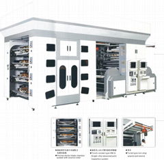 WQD Type Servomotor Drive PLC Control 8