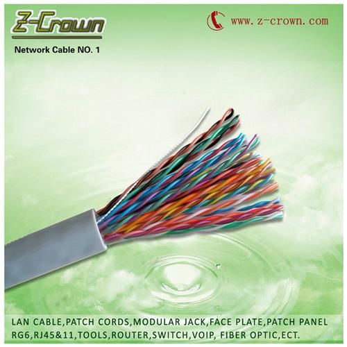 Communication Cable