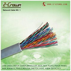 Communication Cable