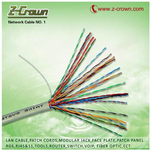 Communication Cable 2