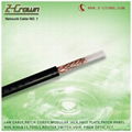 RG6 Coaxial Cable 2