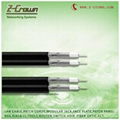 RG6 Coaxial Cable 4