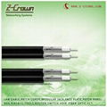 RG6 Coaxial Cable 3