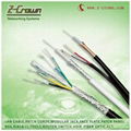 RG6 Coaxial Cable 5
