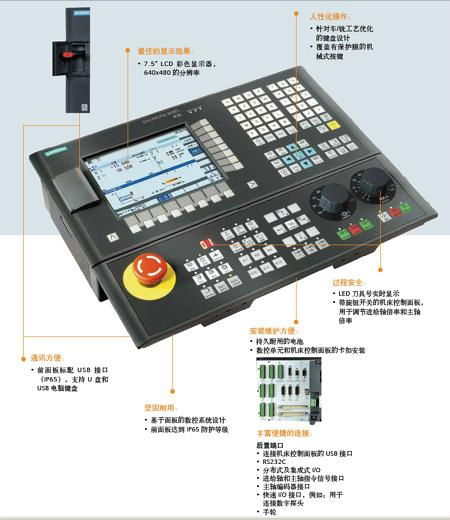 Siemens 808D CNC system Stock 2