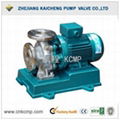 KCWH Horizontal Pipeline Pump