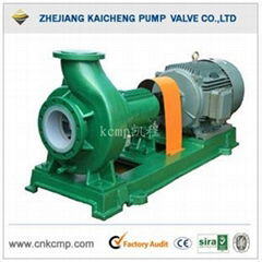 IHF Fluorine plastic  Chemical Pump