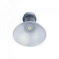 LED Industrial  Light