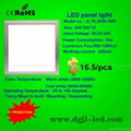 LED panel light