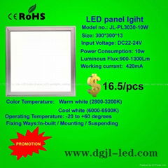 LED panel light