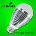 E27 / E26 Ball Bulb Lamp 15W