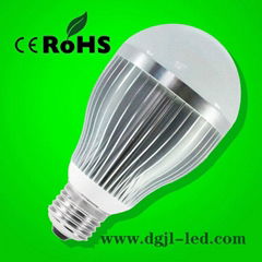 E27 / E26 Ball Bulb Lamp 15W