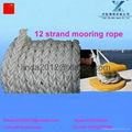 PP hawser rope  for ship