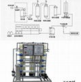 福建纯水设备 2