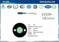 GYXTW-2-4-6-8-10-12 Cores armored optical fiber cable