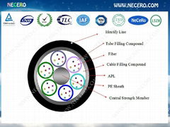 GYTA 12 corearmored optical fiber cable