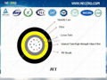 JET Non-metallic optical optical fiber 