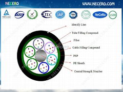 GYTS armored optical fiber cable