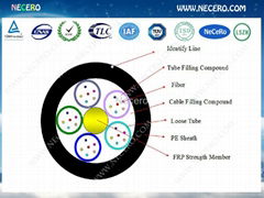 GYFTY Non-armored optical fiber