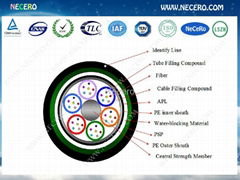 GYTA53 direct-buried Optical fiber cable