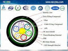 GYFTA53 direct-buried Optical fiber cable