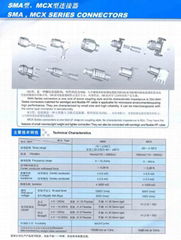 SMA型连接器