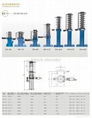 elevator buffer/elevator speed limitor