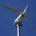 wind turbine generator supplier china 1