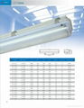 IP65 T8 waterproof lighting fixture 