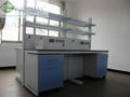 lab workbench  2