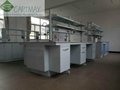 lab workbench  3