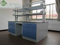 lab workbench  4