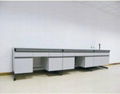 lab benches