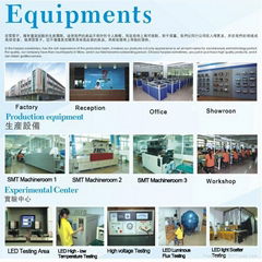 zhongshan thor security science & technology co.,ltd