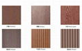 wood plastic composites manufacturer