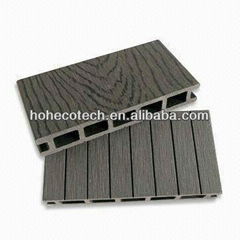 wood plastic composites