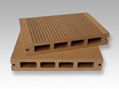 wood plastic composites