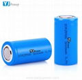 3.7V Cylindrical li-ion battery 25500