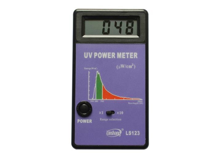 UV Power Meter
