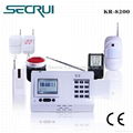 Wireless Home Security Alarm System With Tft Display 1