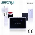 Wireless Gsm Home Burglar Alarm System(kr-g12)