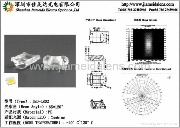 High Power Led Lens For Street Light 3